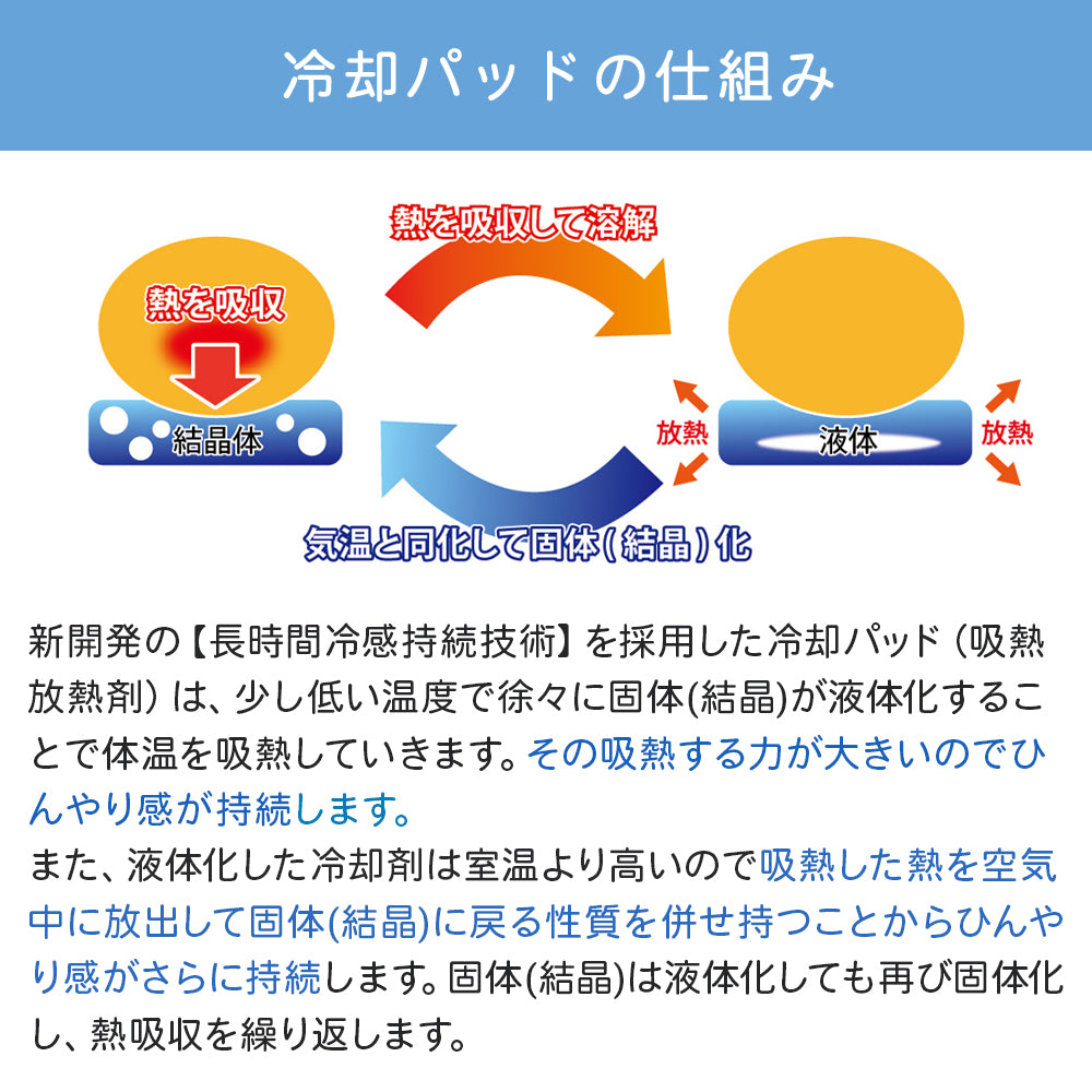 よだれパッド 胸カバー 抱っこ紐 パッド 赤ちゃん ベビー 出産祝い ひんやり カドリー ビトウィーンパッド