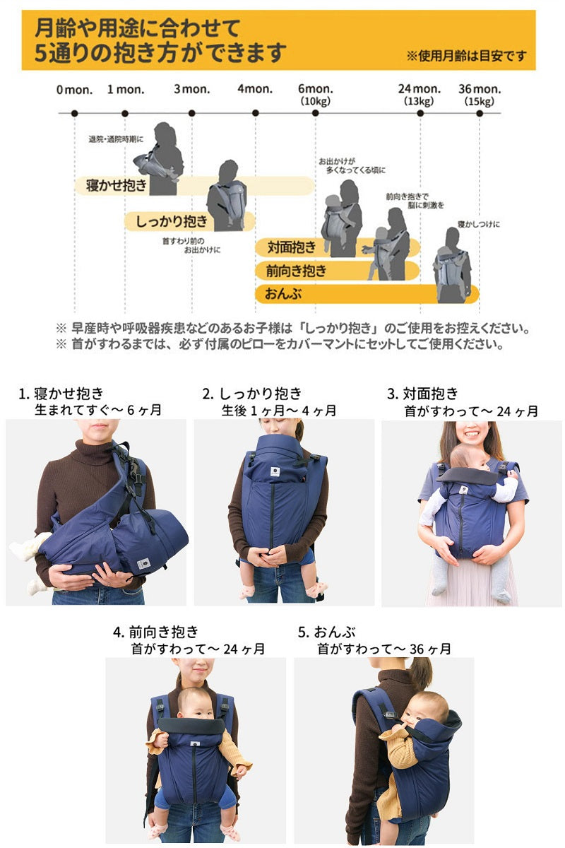 抱っこ紐 5way 赤ちゃん ベビー 対面抱き 前向き抱っこ おんぶ 出産準備 サンクマニエル キューブ
