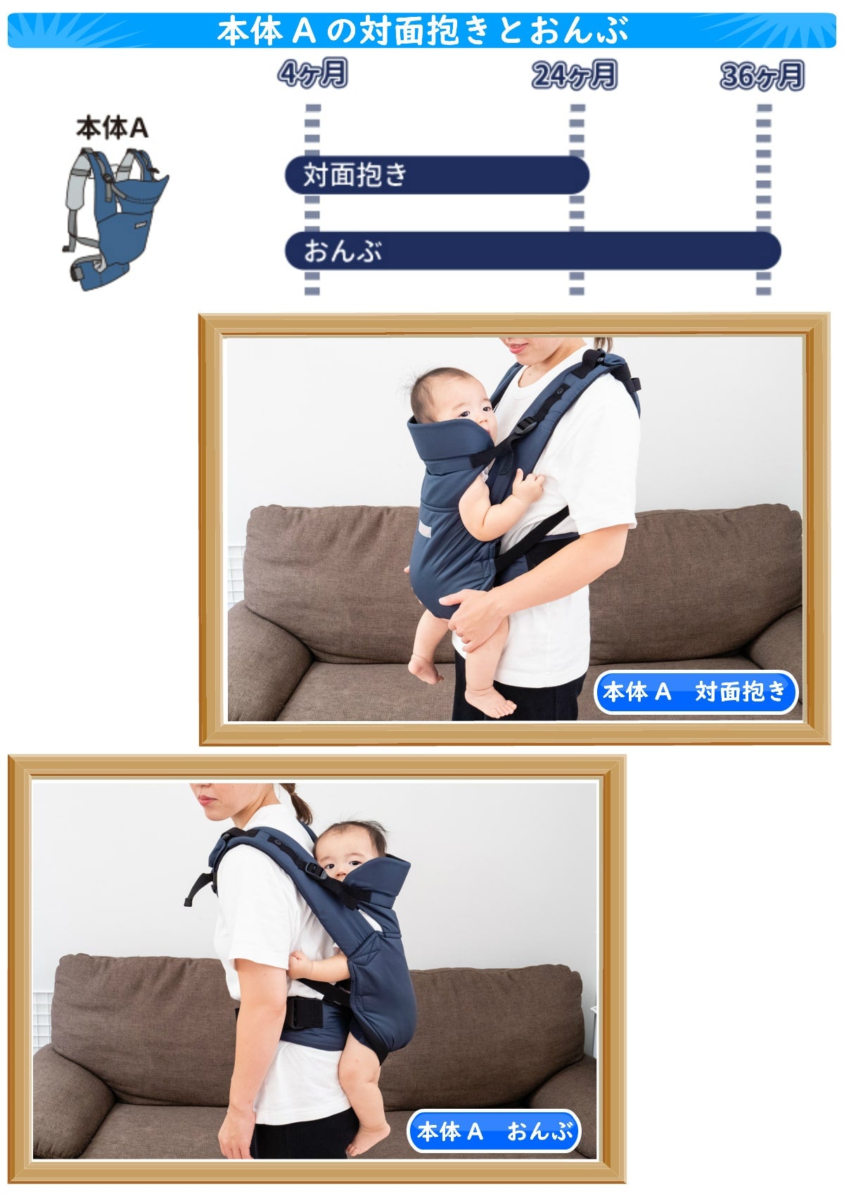抱っこひも 双子用 抱っこ おんぶ 抱っこ紐 ベビー 赤ちゃん おでかけ ツインズキャリー コネクト