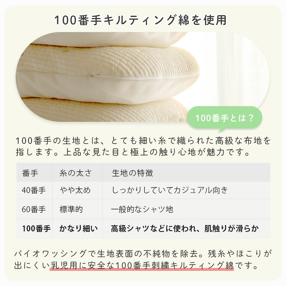 bebenuvo 吐き戻し防止クッション 授乳クッション 背中スイッチ対策 ベビー 赤ちゃん