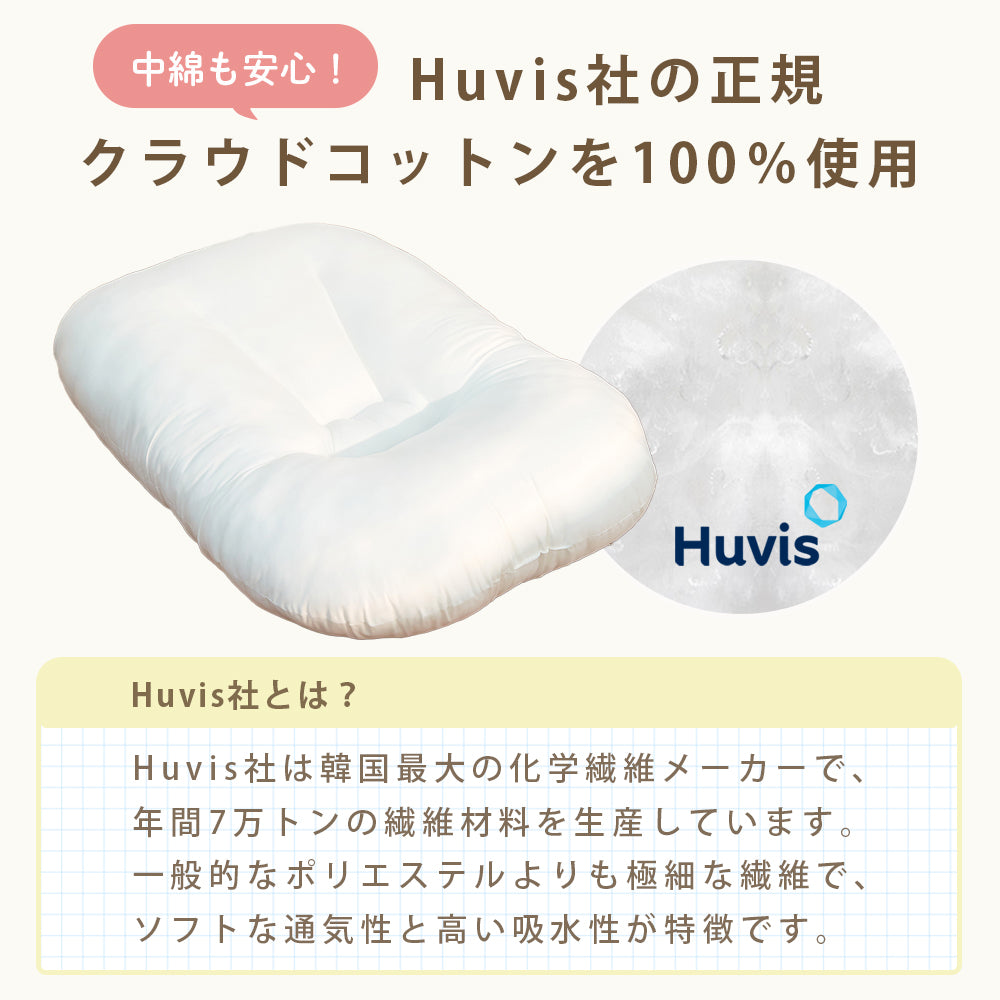 bebenuvo 吐き戻し防止クッション 授乳クッション 背中スイッチ対策 ベビー 赤ちゃん
