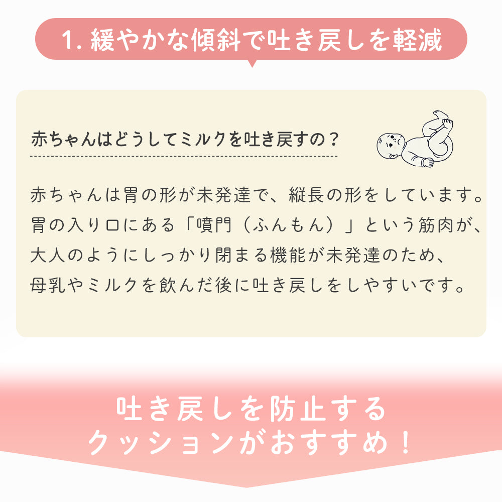 bebenuvo 吐き戻し防止クッション 授乳クッション 背中スイッチ対策 ベビー 赤ちゃん