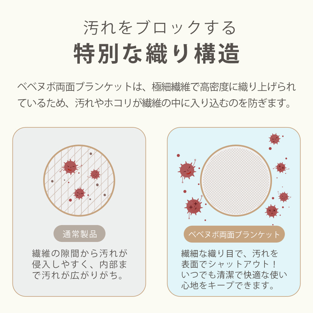 bebenuvo ベビー ブランケット お昼寝ケット ひざ掛け