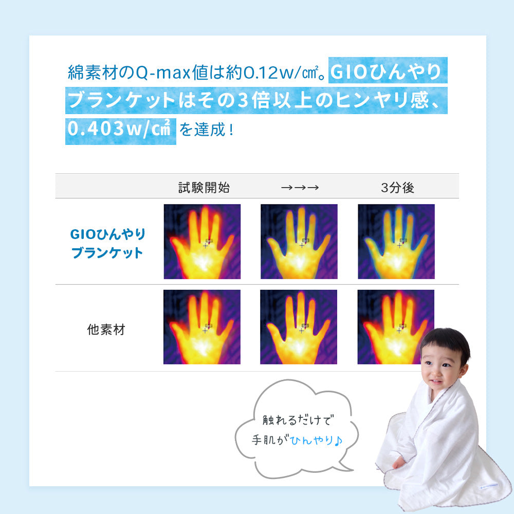GIO 接触冷感 ベビー ブランケット 90×100cm シングル 150×200cm ひんやり 赤ちゃん 新生児 おくるみ
