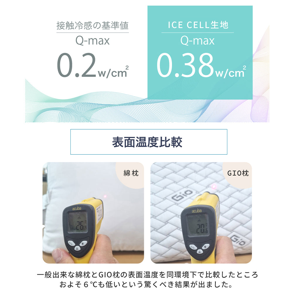 子ども 枕 GIO AirFlow Pillow