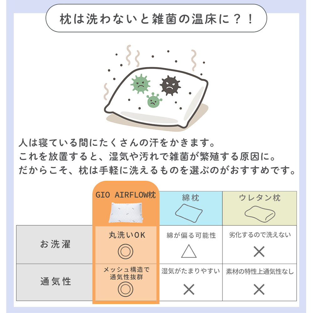 子ども 枕 GIO AirFlow Pillow