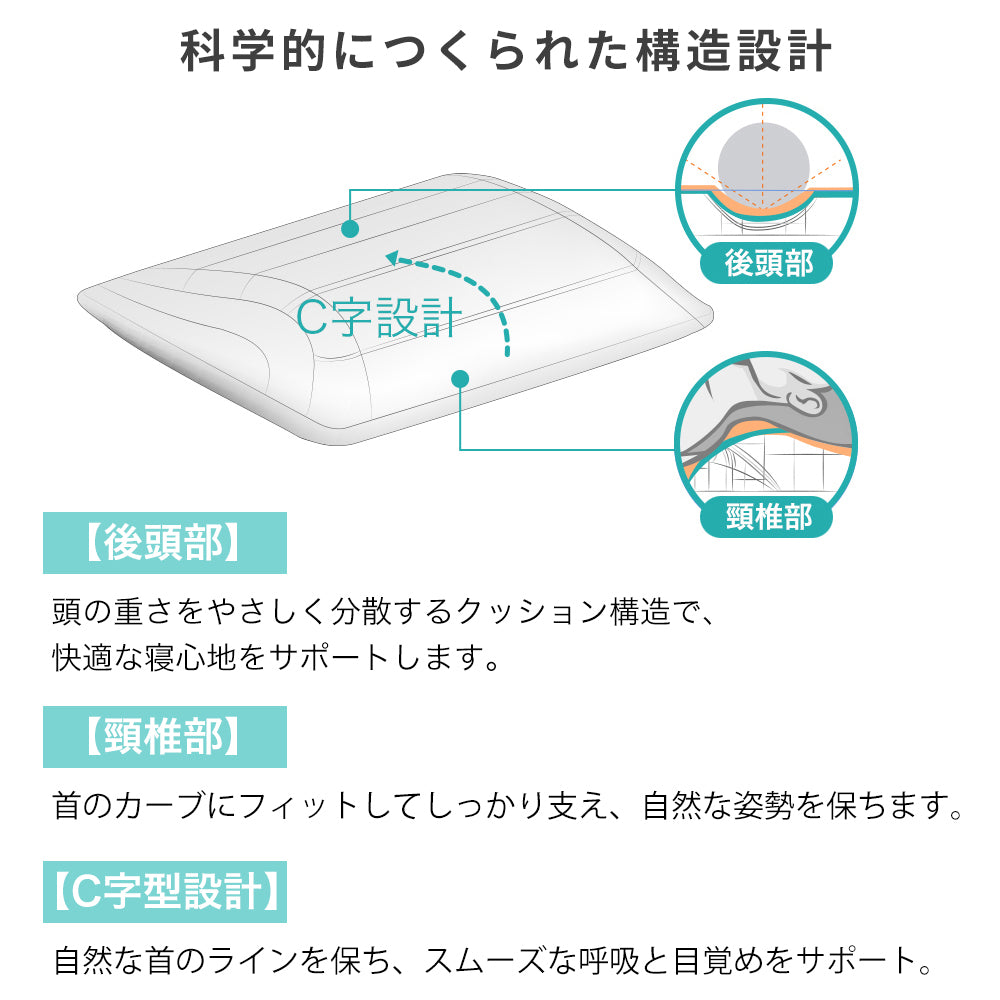 子ども 枕 GIO AirFlow Pillow