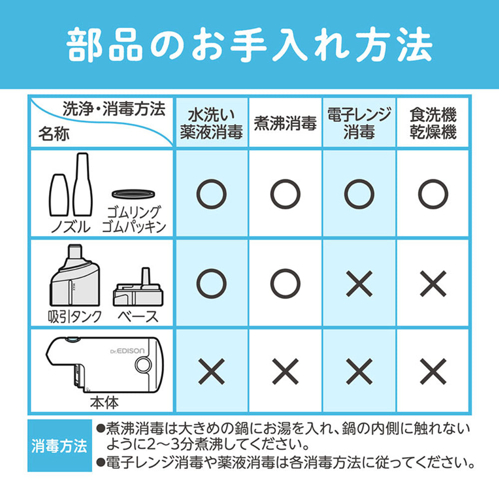 EDISON 電動 鼻水 吸引器 鼻吸い器 新生児 赤ちゃん ベビー 子供