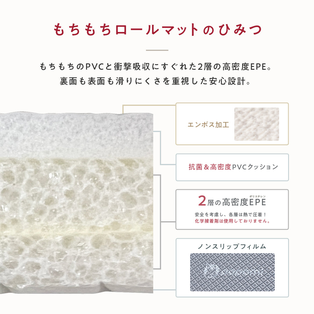 PVC ロールマット プレイマット 110×300cm フリーカット 床暖房対応 ジョイントマット popomi