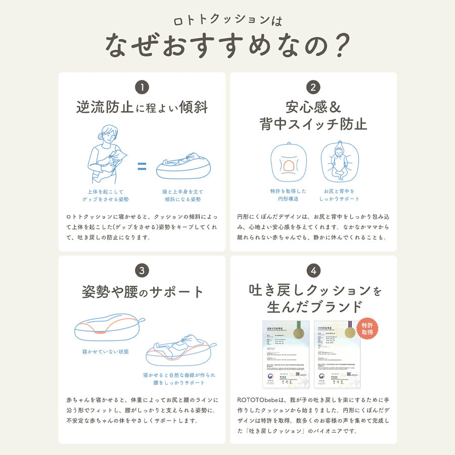 ROTOTObebe 正規品 ロトトクッション オリジナル 新生児 赤ちゃん ベッド ベビー クッション popomi
