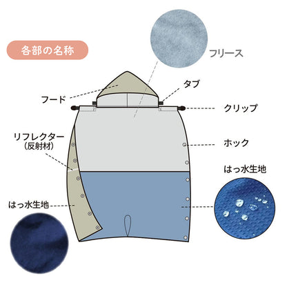 抱っこ紐 ケープ あったか ベビーカー ブランケット ベビー 赤ちゃん フリース 0歳 防寒 ユグノーサバックケープ