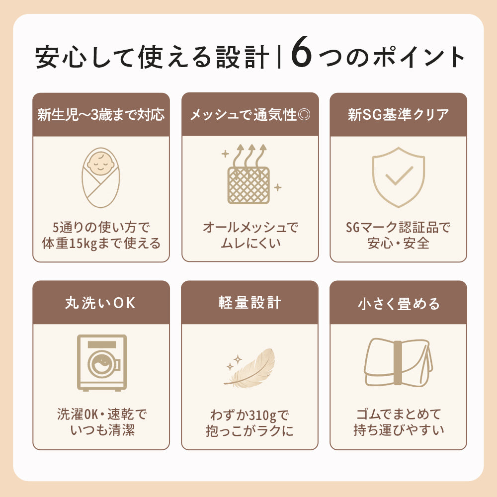 抱っこ紐 5way 赤ちゃん ベビー 対面抱き 前向き抱っこ おんぶ 出産準備 サンクマニエル エアリーフィット