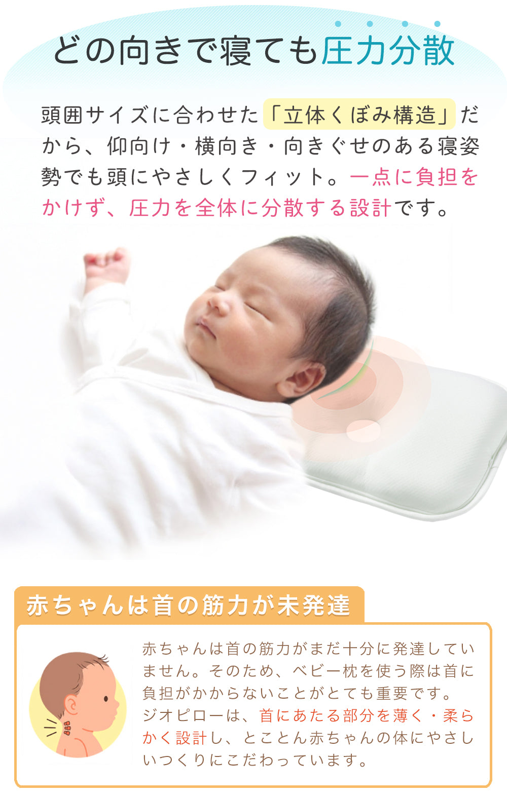 GIOpillow【公式】 ジオピロー 新生児 から使える 絶壁防止枕 ベビー枕