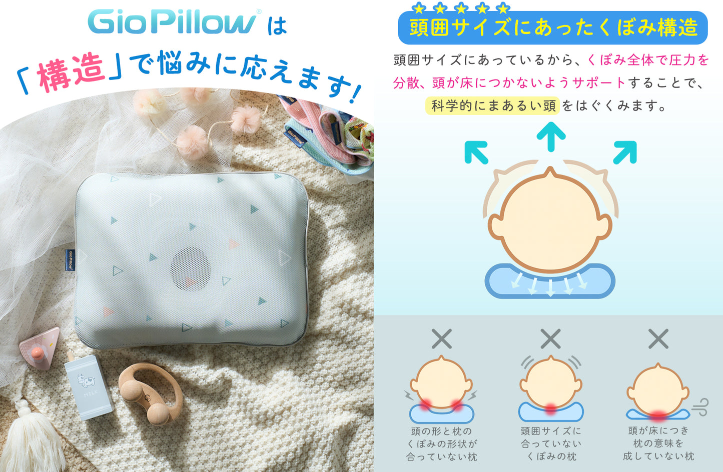GIOpillow【公式】 ジオピロー 新生児 から使える 絶壁防止枕 ベビー枕