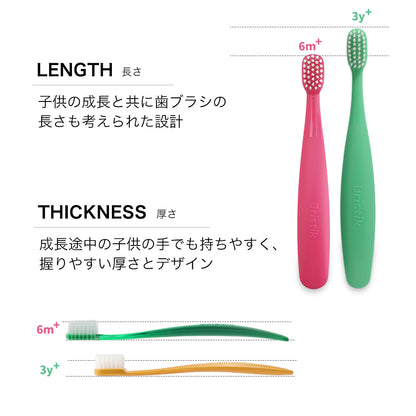 初めての 歯ブラシ は Bristik 1本 5本 子供用 痛くない  0歳 1歳 2歳 3歳 ベビー 赤ちゃん やわらかめ