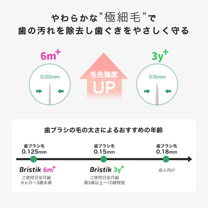 初めての 歯ブラシ は Bristik 1本 5本 子供用 痛くない  0歳 1歳 2歳 3歳 ベビー 赤ちゃん やわらかめ
