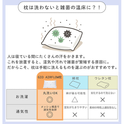 子ども 枕 GIO AirFlow Pillow　