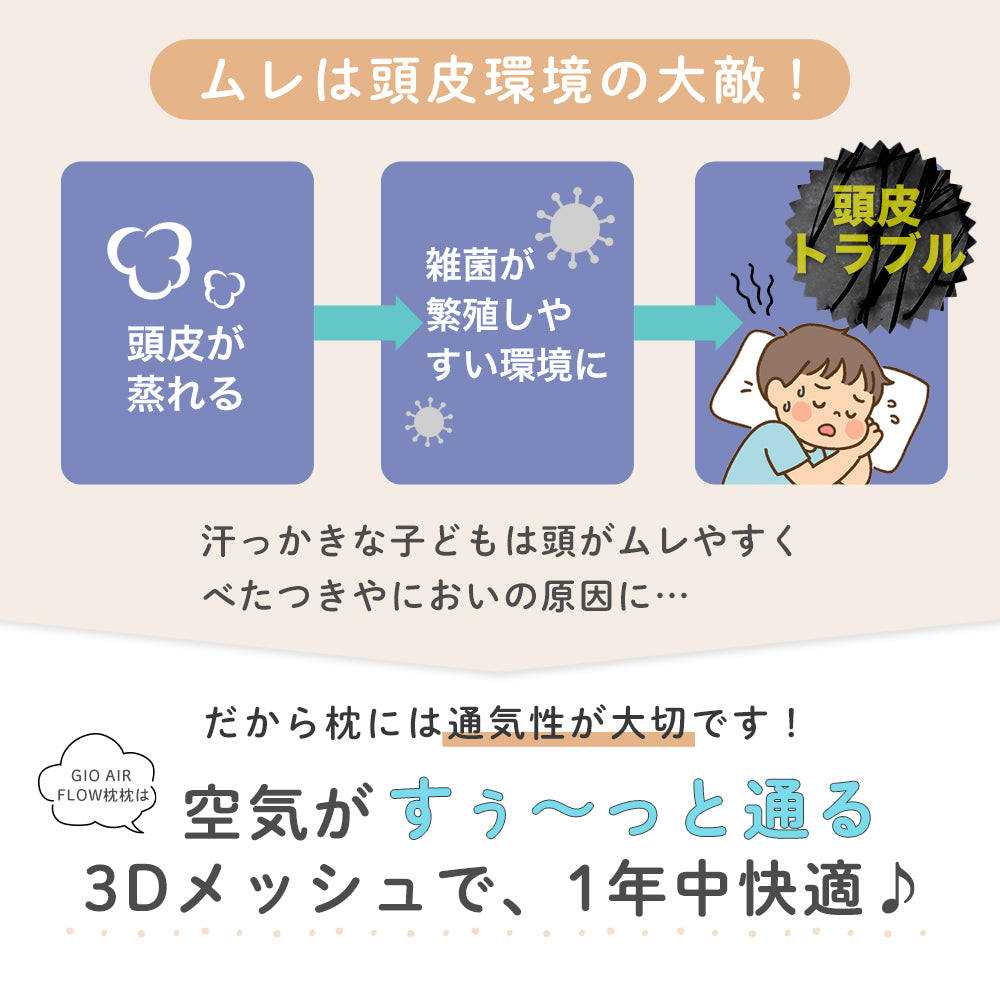 子ども 枕 GIO AirFlow Pillow　