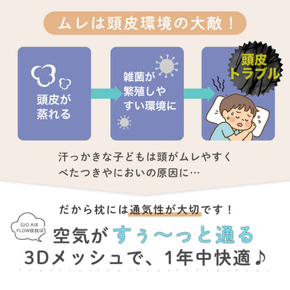 子ども 枕 GIO AirFlow Pillow　