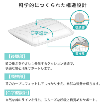 子ども 枕 GIO AirFlow Pillow　