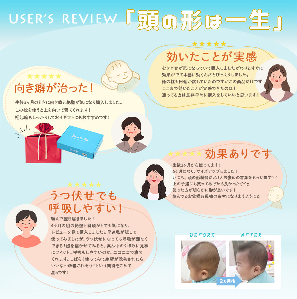 GIOpillow プレミアム 【公式】 ジオピロー ひんやり 絶壁防止枕 ベビー枕