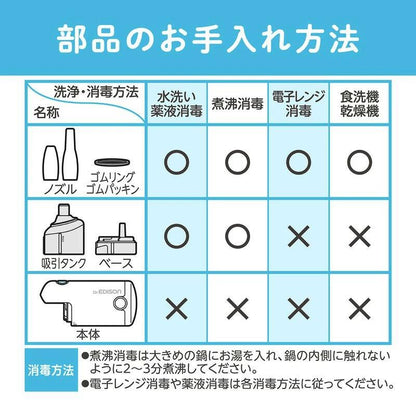 EDISON 電動 鼻吸い器 コードレス 新生児 赤ちゃん 簡単 軽量 コンパクト ベビー 鼻水 鼻水吸引器 電動鼻吸い器 電動鼻水吸引器 ハンディタイプ 電池式 大人 子供 幼児 全年齢 外出 鼻づまり 中耳炎 耳 花粉症 副鼻腔炎 風邪 予防 出産準備 出産祝い ギフト エジソン