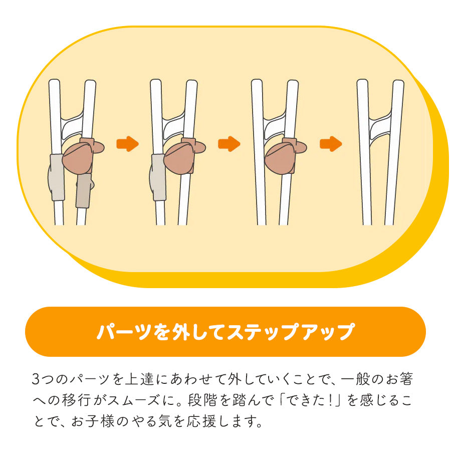 EDISON エジソンのお箸 ラストステップ 子ども用 右手 【5歳ごろ～入学前準備】