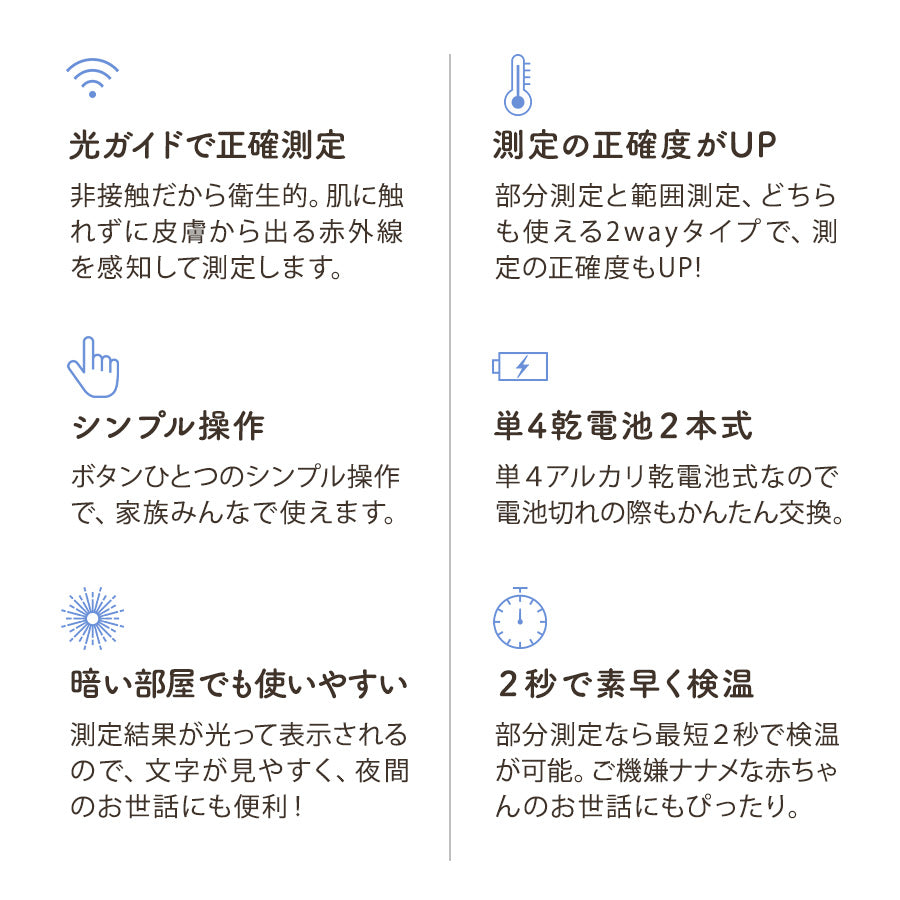 Dr.EDISON 光ナビ体温計PRO 非接触体温計  皮膚赤外線体温計