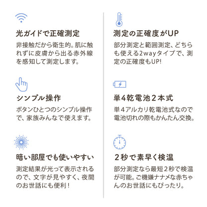 Dr.EDISON 光ナビ体温計PRO 非接触体温計  皮膚赤外線体温計