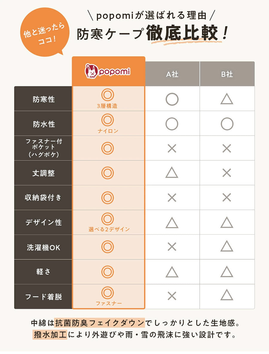 4way ベビー 防寒ケープ 極暖  抱っこ紐 ベビーカー フェイクダウン フリース くま耳 ポンポン