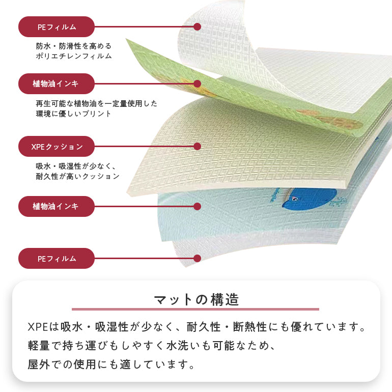 プレイマット シームレス 赤ちゃん 180 200 道路 床暖房対応 大判 折りたたみ 厚手 防水 ベビー ベビーマット キッズマット フロアマット リバーシブル キッズ  プラレール ミニカー コンパクト カラフル 屋外 出産祝い 可愛い 北欧 おしゃれ popomi