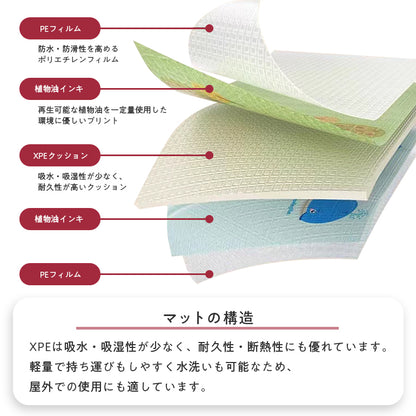 プレイマット シームレス 赤ちゃん 180 200 道路 床暖房対応 大判 折りたたみ 厚手 防水 ベビー ベビーマット キッズマット フロアマット リバーシブル キッズ  プラレール ミニカー コンパクト カラフル 屋外 出産祝い 可愛い 北欧 おしゃれ popomi